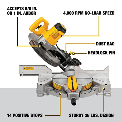 DEWALT 12-Inch Miter Saw, 15-Amp, Single Bevel, Compound (DWS715)